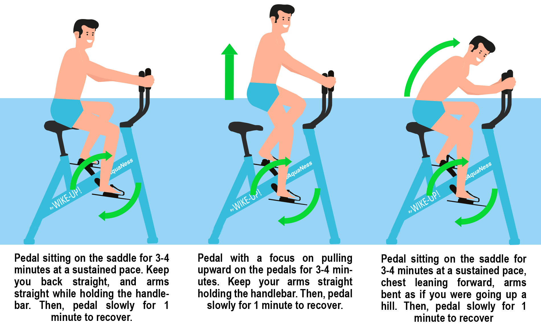 water bike exercise