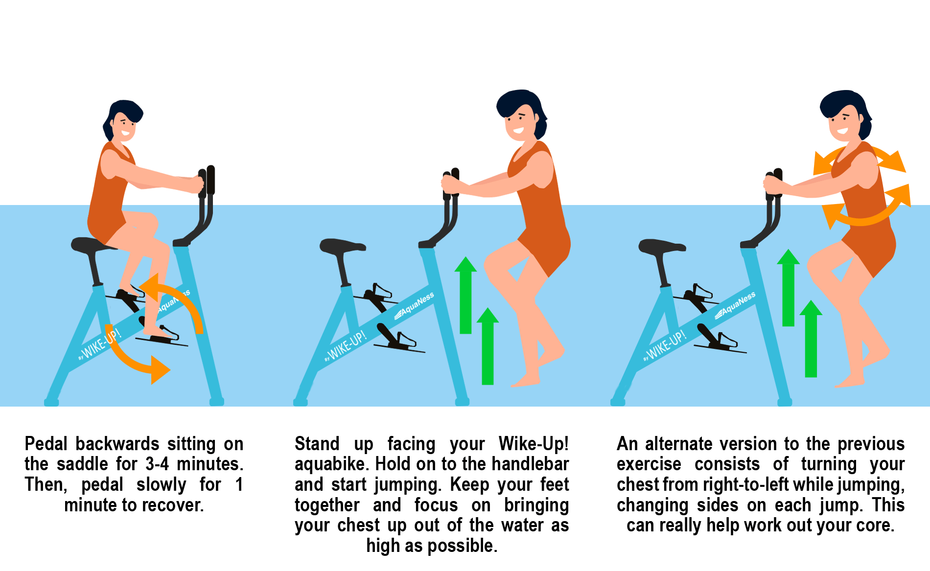 water bike exercise